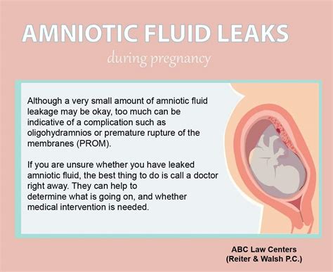 symptoms of leaking amniotic fluid|Leaking Amniotic Fluid: Signs in 1st to 3rd Trimester